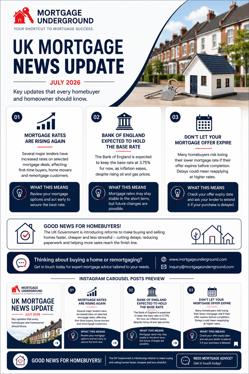 UK Mortgage News July 2026 | Interest Rates, Mortgage Offers & Home Buying Reform