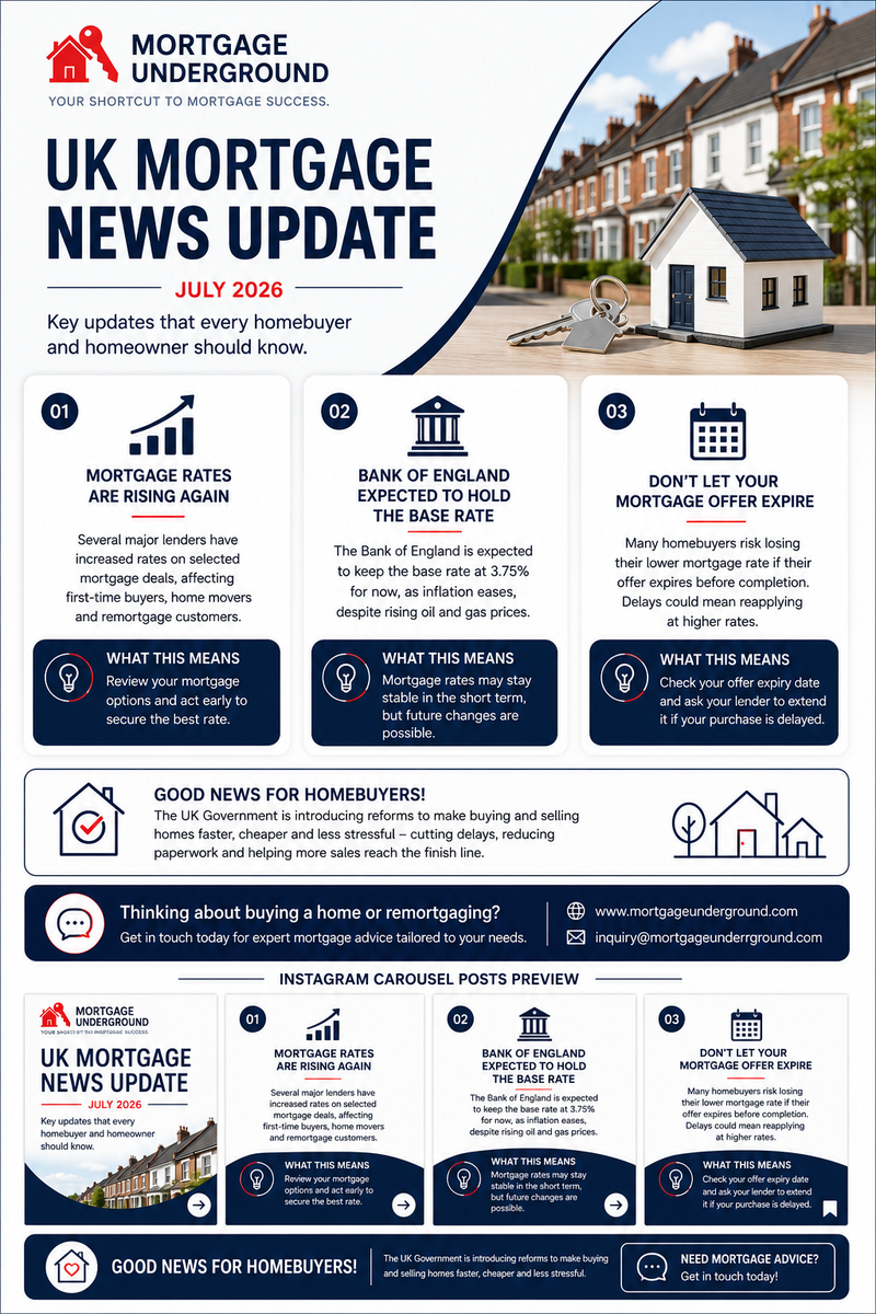 UK Mortgage News July 2026 | Interest Rates, Mortgage Offers & Home Buying Reform